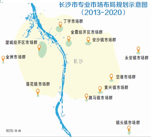 突 围——长沙专业市场提质搬迁与发展解读