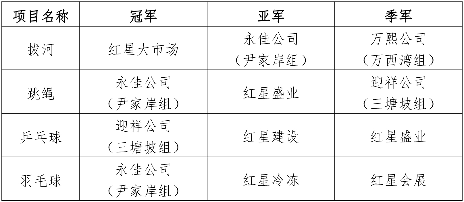 20190514球场逐鹿 谁主沉浮.jpg