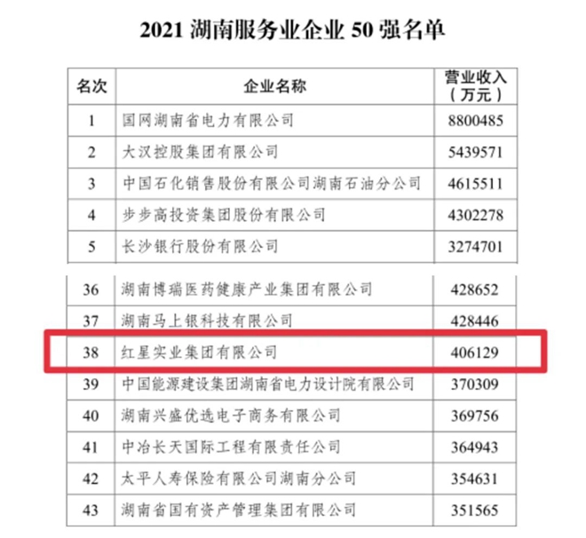 喜讯︱再登双榜单 聚力开新局 (3).jpg